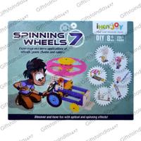 iKen Joy Spinning Wheels 7