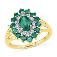 Extravagant Emerald Finger Ring for Her
