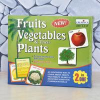 Fruit,Vegetables & Their Plants