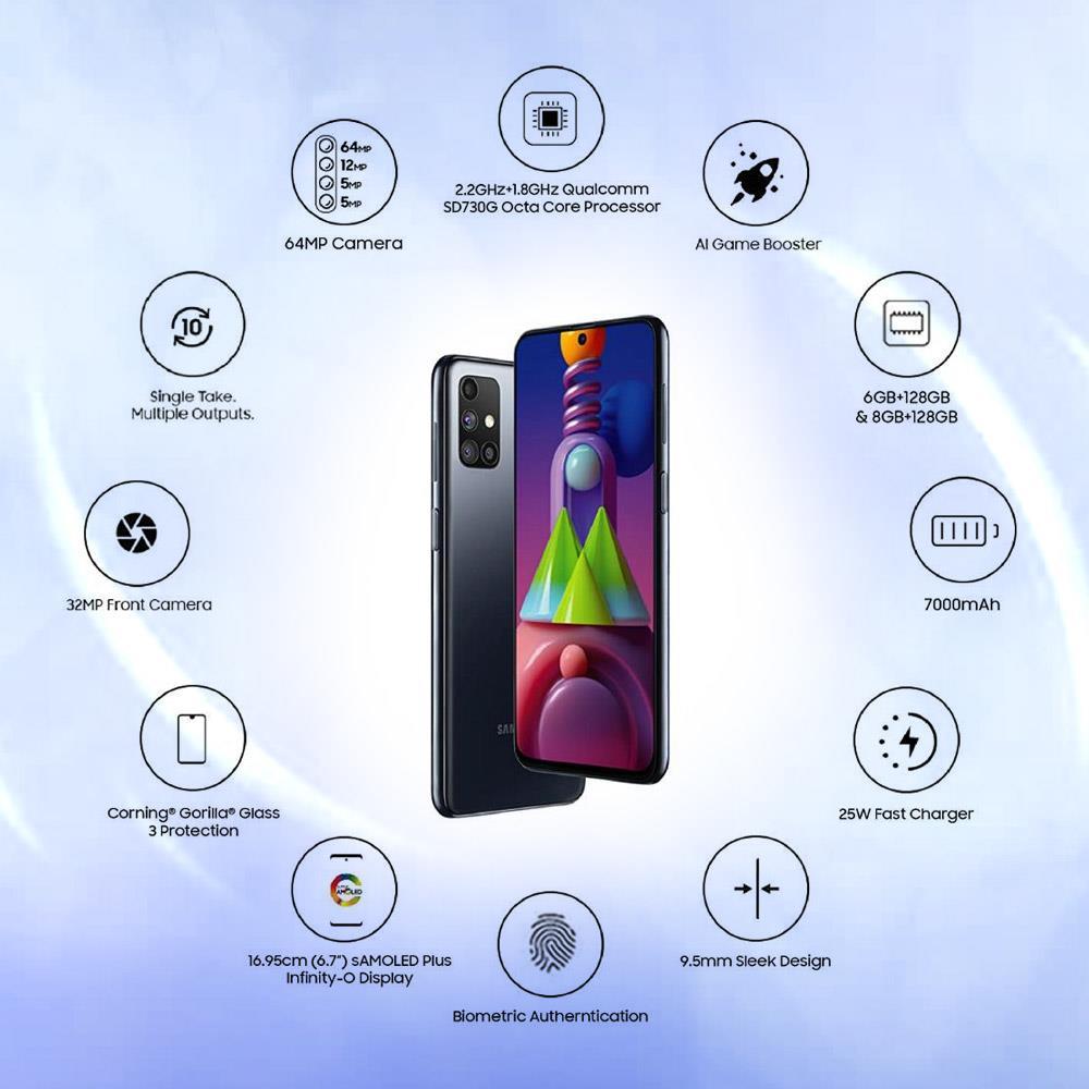 6gb Ram Samsung M51 Camera Details 6gb Ram Samsung M51 Camera