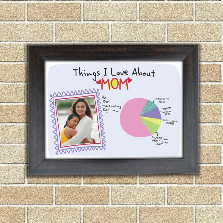 Things I Love About Mom Frame