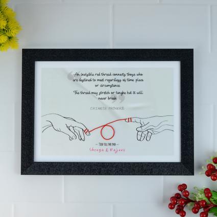 Personalized Thread Frame Personalized Thread Frame