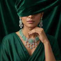 Kundan Choker Necklace & Earring Set