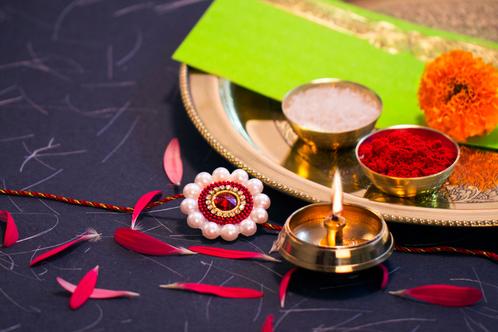 When is Rakhi