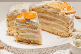 Top 2 Bakeries in Gurgaon