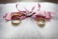 Send Wedding Gifts to India