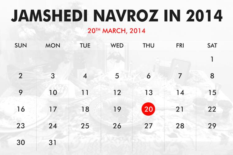 When was Jamshedi Navroz?