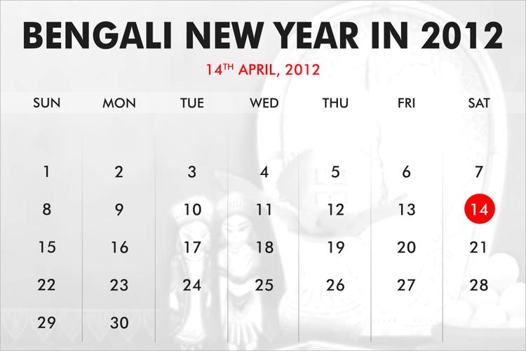 When was Bengali New Year?