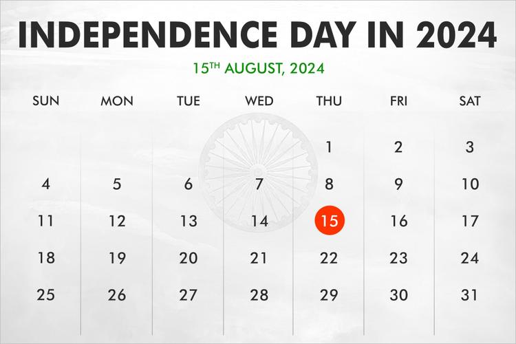 15 August 2024 Which Independence Day Gabey Clarita