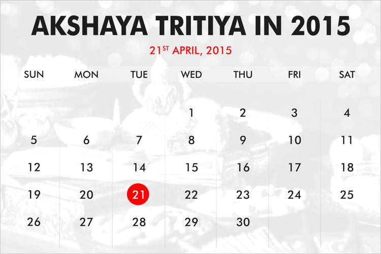 When was Akshaya Tritiya?