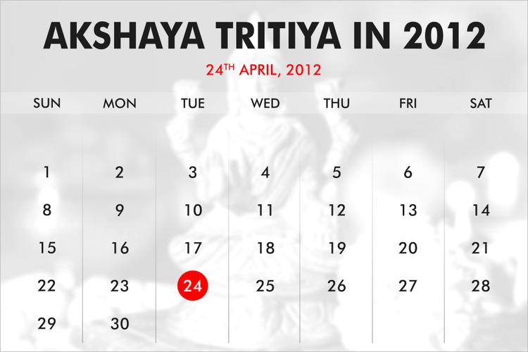 When was Akshaya Tritiya?