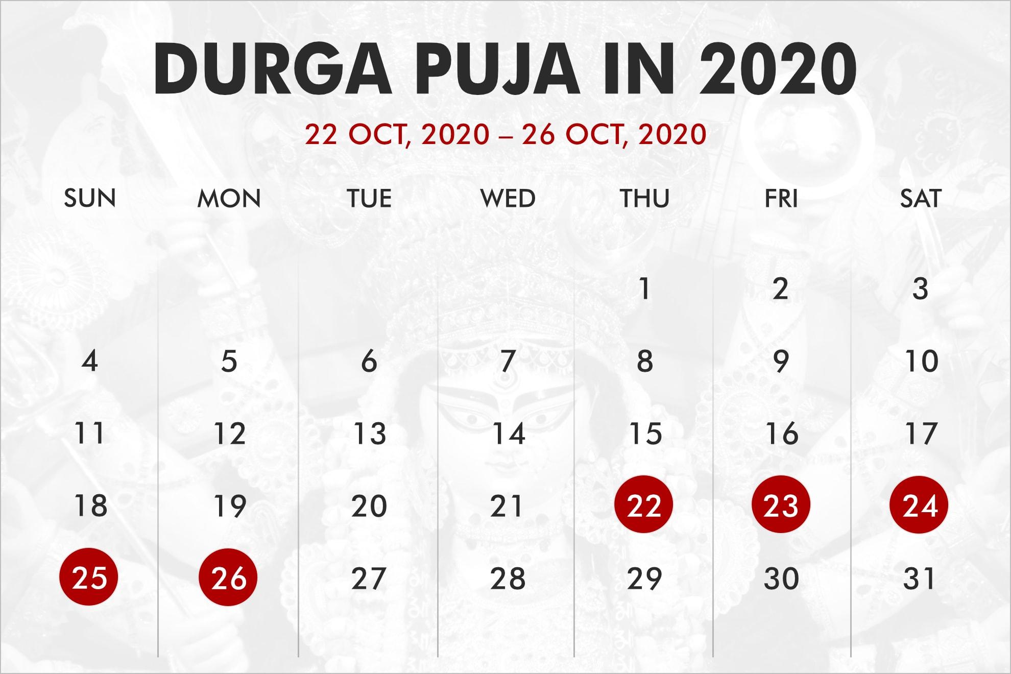 Durga puja dates deals 2020