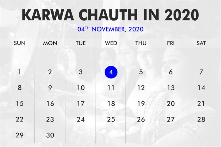When was Karwa Chauth?