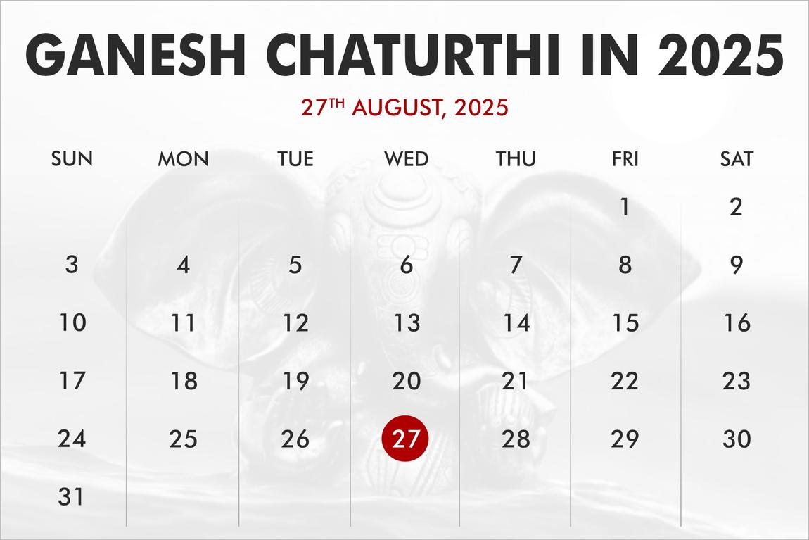 Ganesh Chaturthi 2025 In India Calendar 