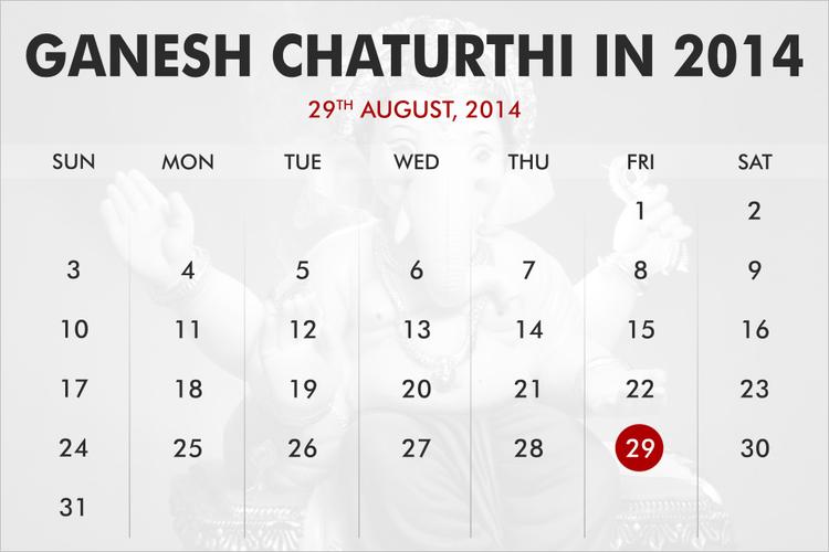 When was Ganesh Chaturthi?