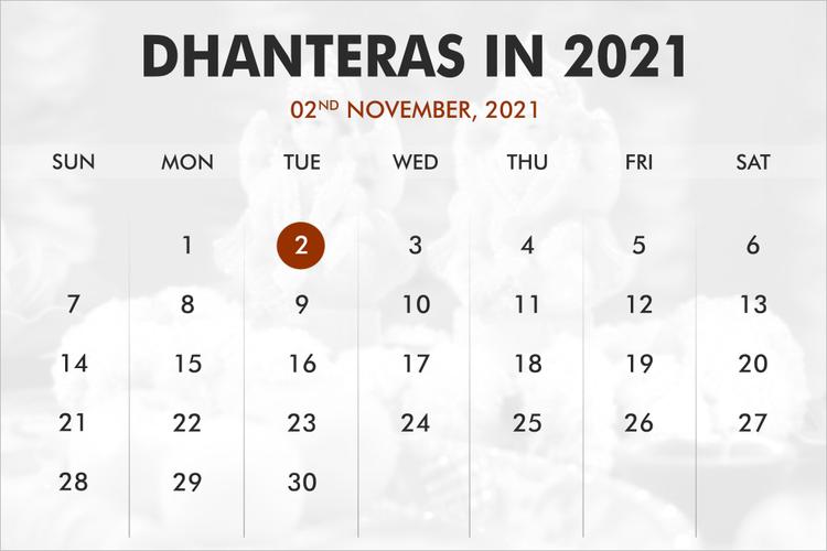 When was Dhanteras?