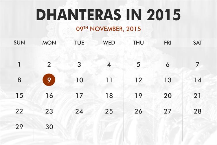 When was Dhanteras?