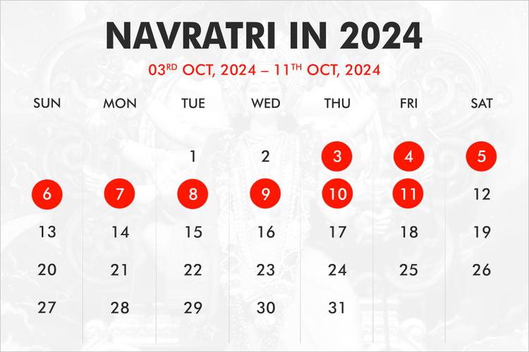 Navratri 2024 Calendar Binni Cherlyn