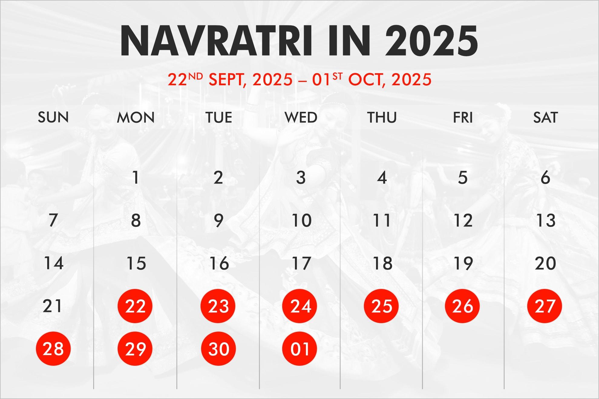 When is Navratri in 2025, 2026, 2027?