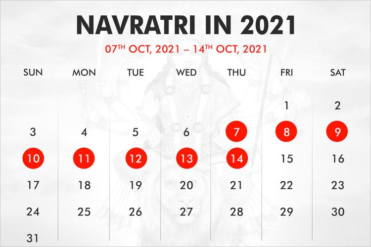 When was Navratri?