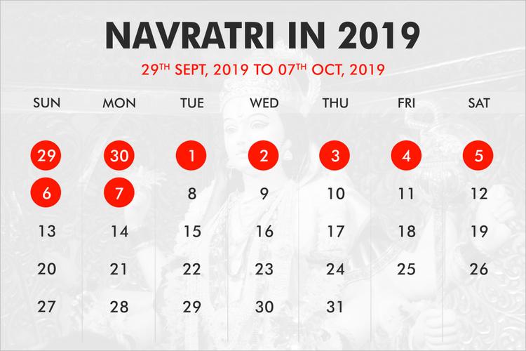 When was Navratri?
