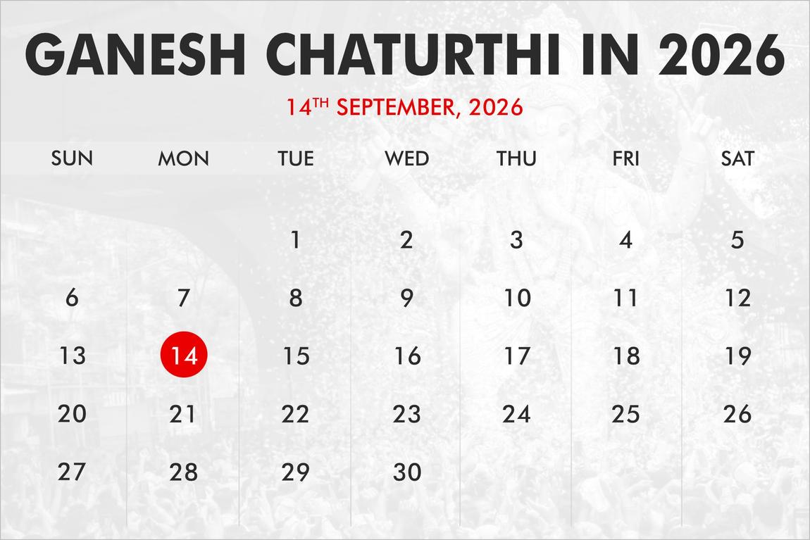 Ganesh Chaturthi 2026 Date In India Calendar 