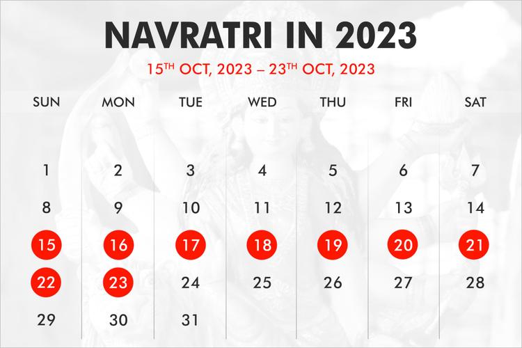 When was Navratri?