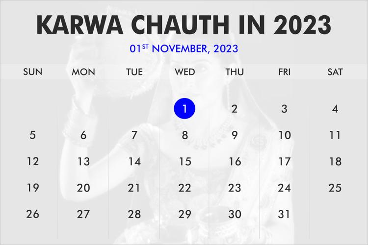 When was Karwa Chauth?