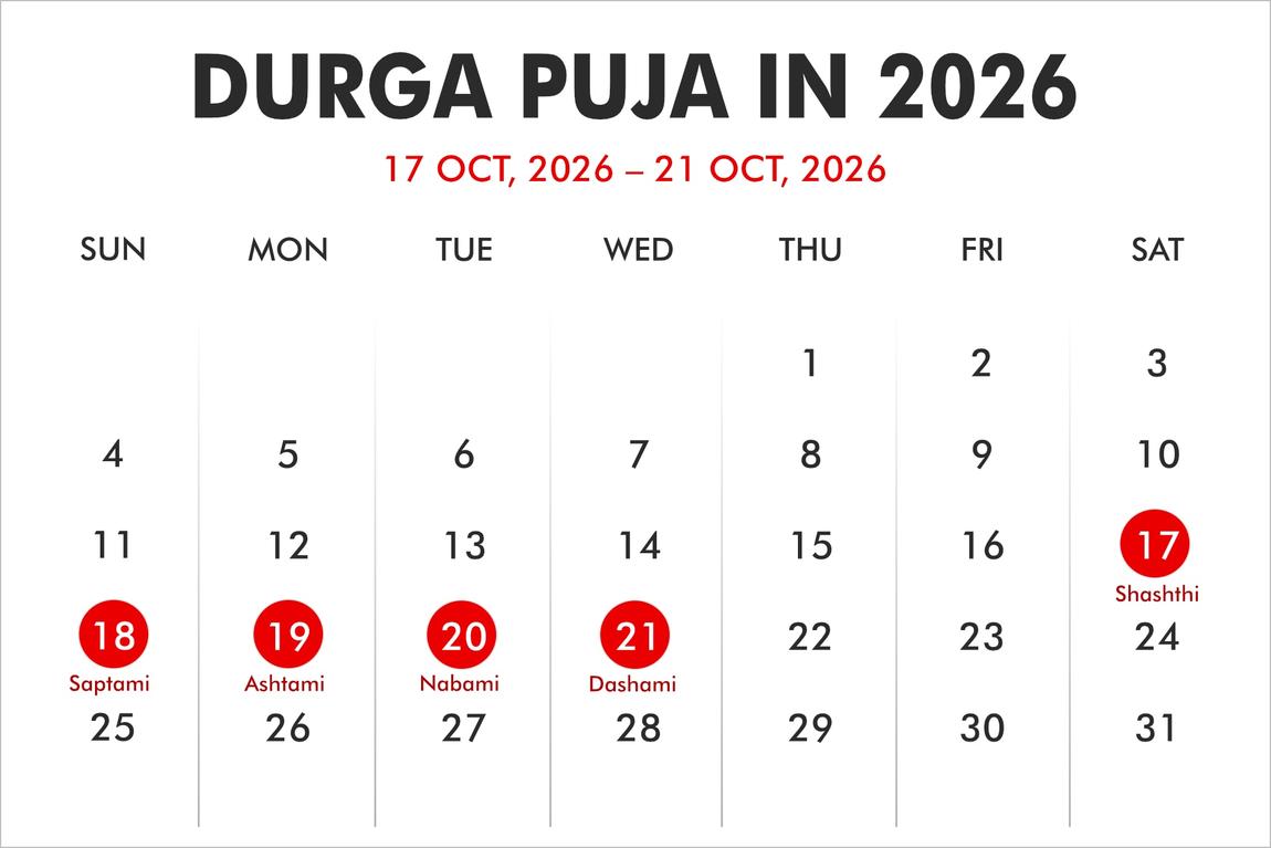 When is Durga Puja in 2024, 2025, 2026?