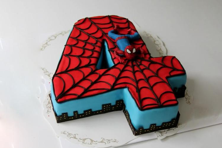 Top 6 Unique Birthday Cakes