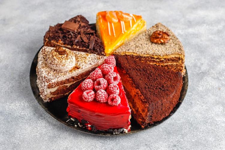 Top 4 Bakeries in Noida to Order From