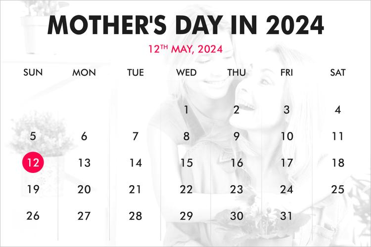When was Mother’s Day?