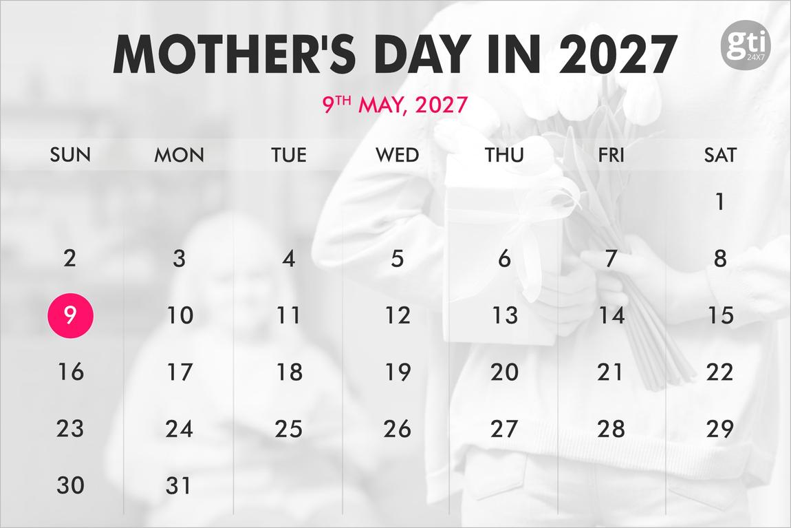 When is Mother’s Day in 2025, 2026, 2027?