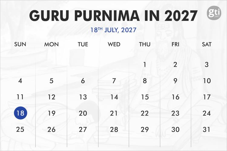 When is Guru Purnima in 2026, 2027, 2028?