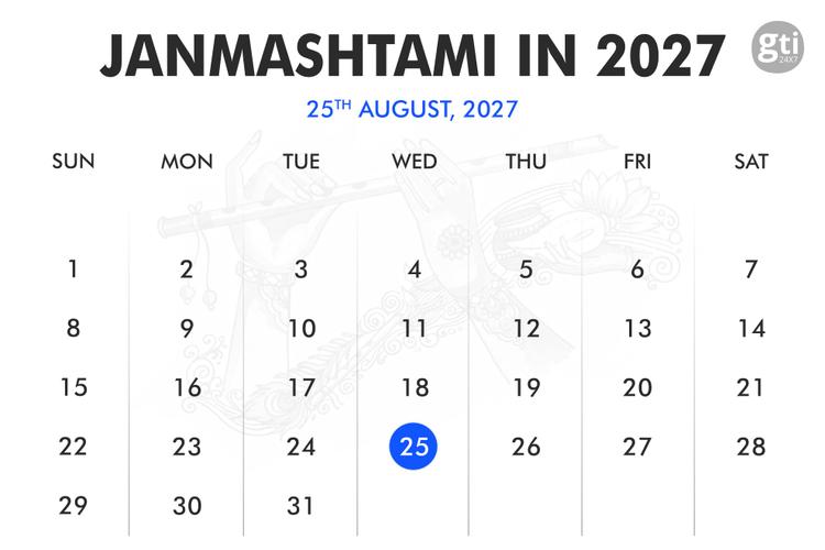 When is Janmashtami in 2026, 2027, 2028?