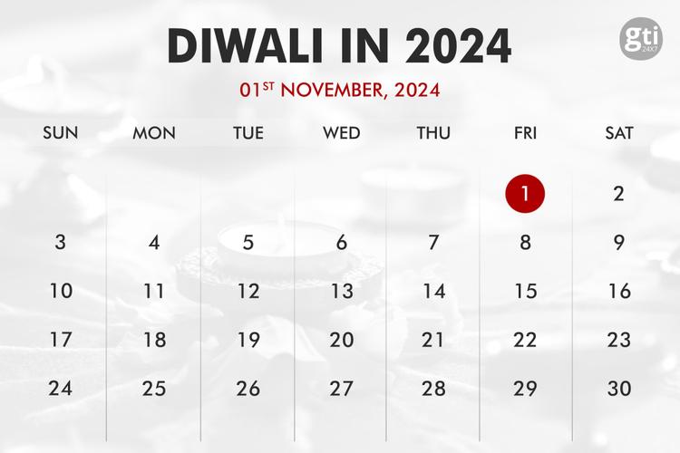 When is Diwali in 2024, 2025, 2026? when-is-diwali-in-2024-2025-2026