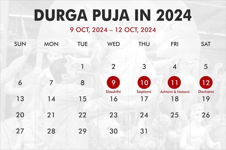 When was Durga Puja?