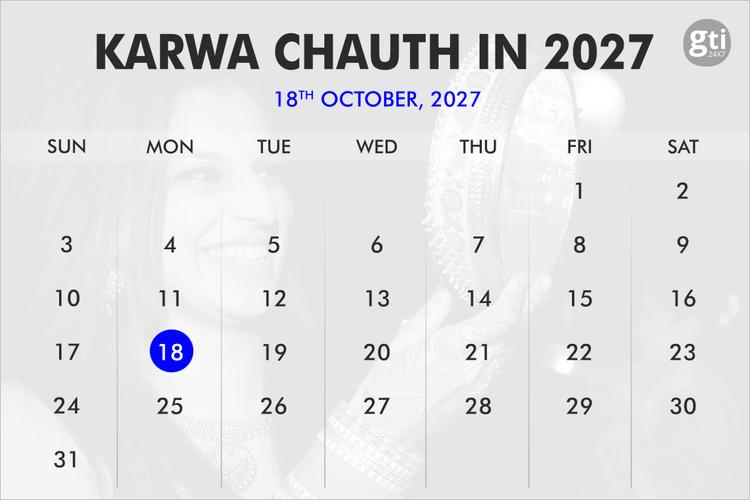 When is Karwa Chauth 2026, 2027, 2028?
