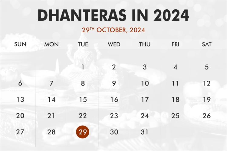 When was Dhanteras?