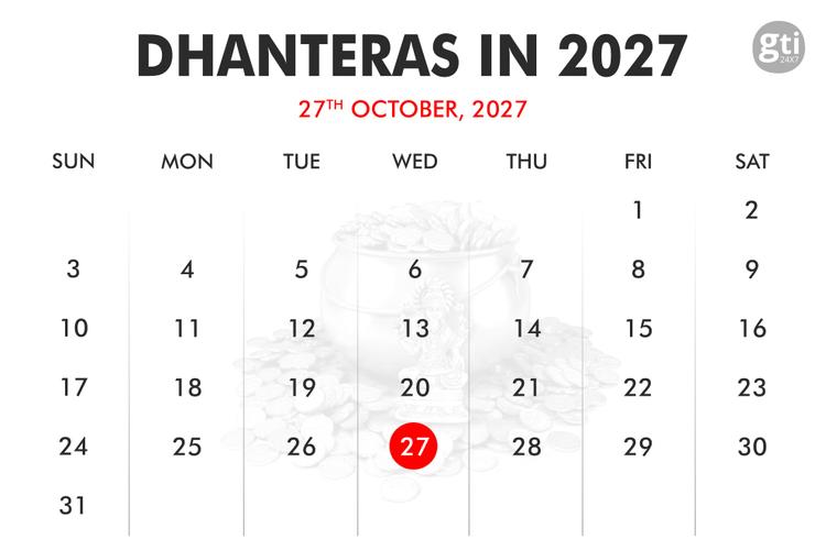 When is Dhanteras in 2026, 2027, 2028?
