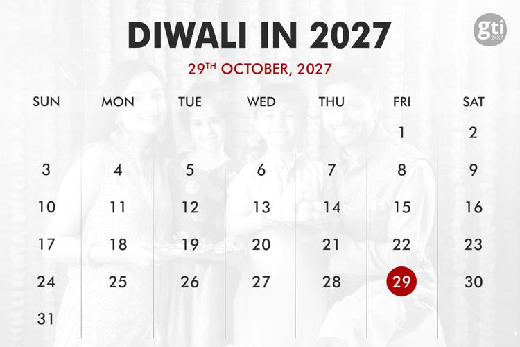 When is Diwali in 2026, 2027, 2028?