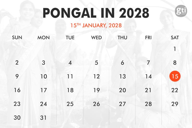 When is Pongal in 2026, 2027 & 2028?