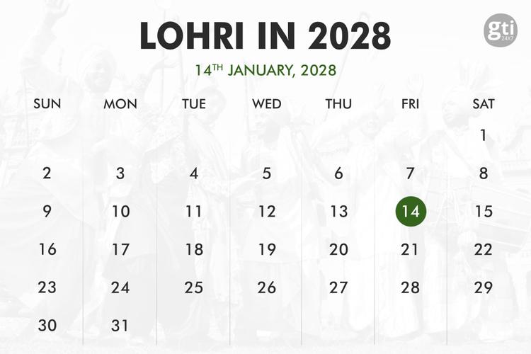 When is Lohri in 2026, 2027 & 2028?