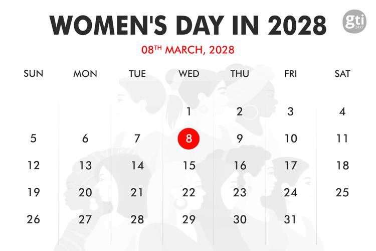 When is Women’s Day in 2026, 2027, 2028?