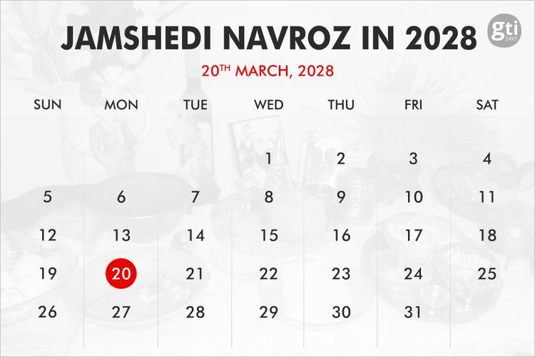 When is Jamshedi Navroz in 2026, 2027, 2028?