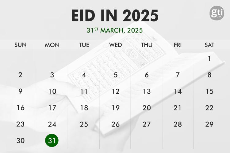 When was Eid ? Know the Dates of Past
