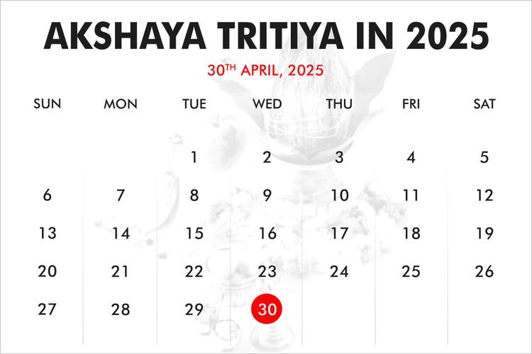 When was Akshaya Tritiya?