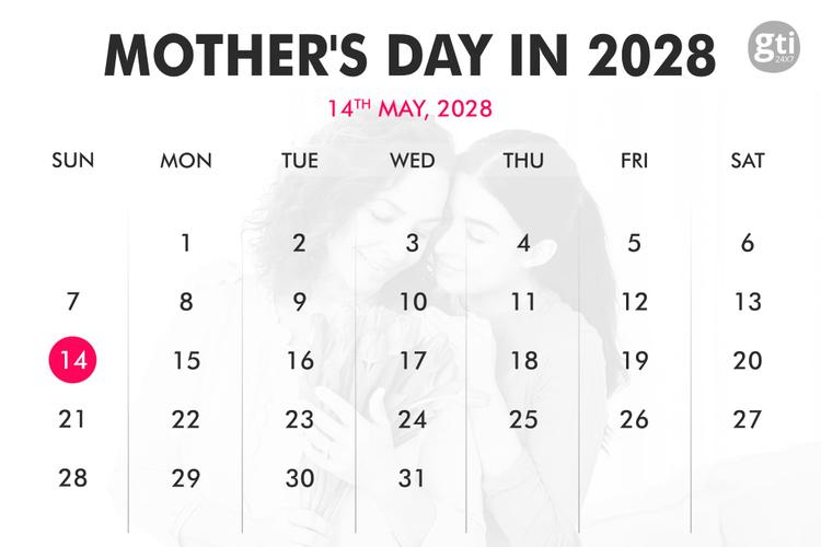 When is Mother’s Day in 2026, 2027, 2028?