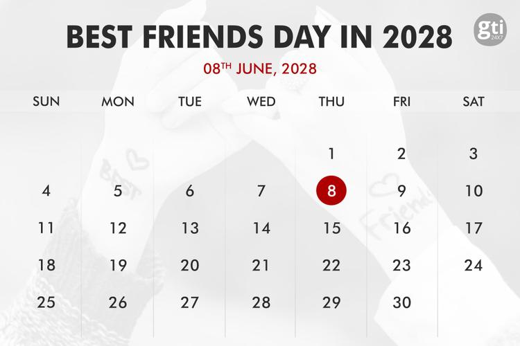 Celebrating Friendship Day 2025: Wishes, History, and Significance in India