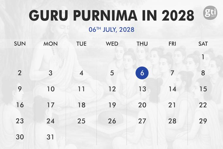 When is Guru Purnima in 2026, 2027, 2028?
